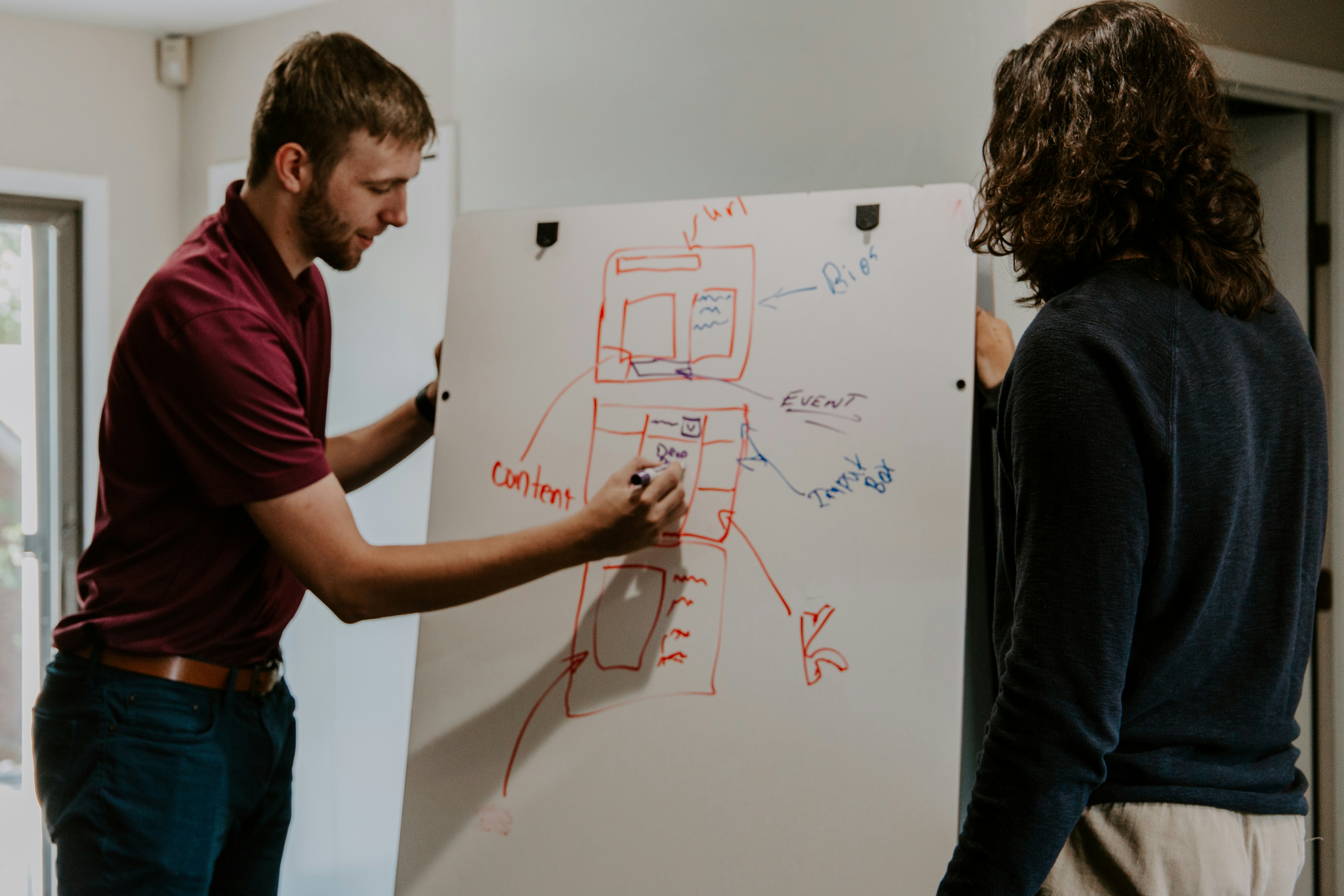 Student team refining their business model with mentor guidance
